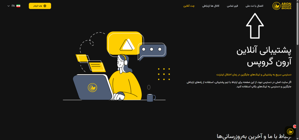 آرون گروپس