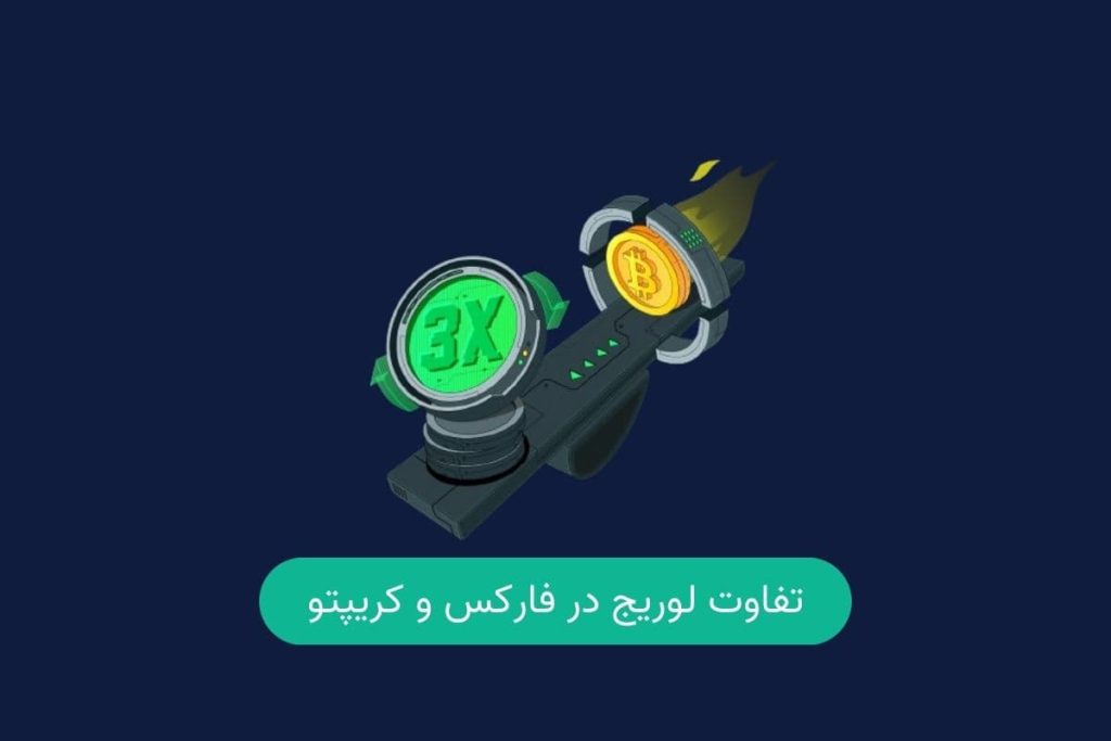 تفاوت لوریج در فارکس و کریپتو