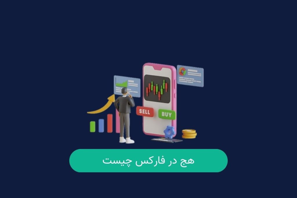 هج در فارکس چیست