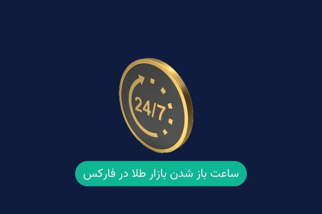 ساعت باز شدن بازار طلا در فارکس