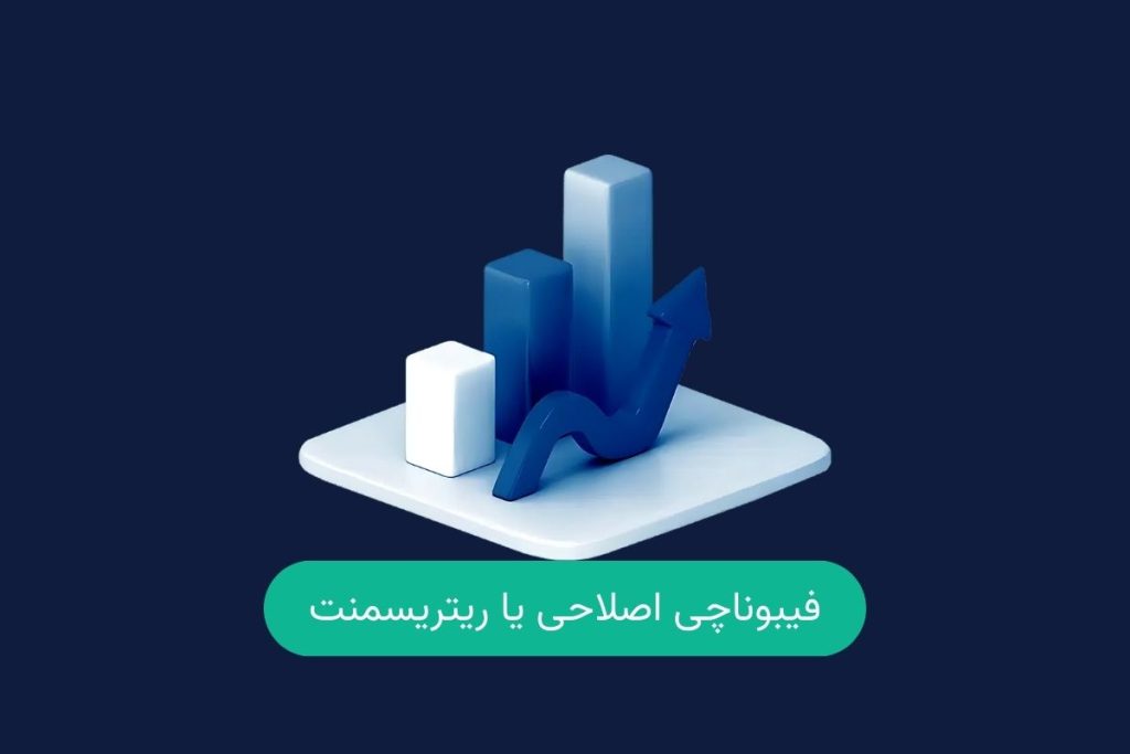 فیبوناچی اصلاحی